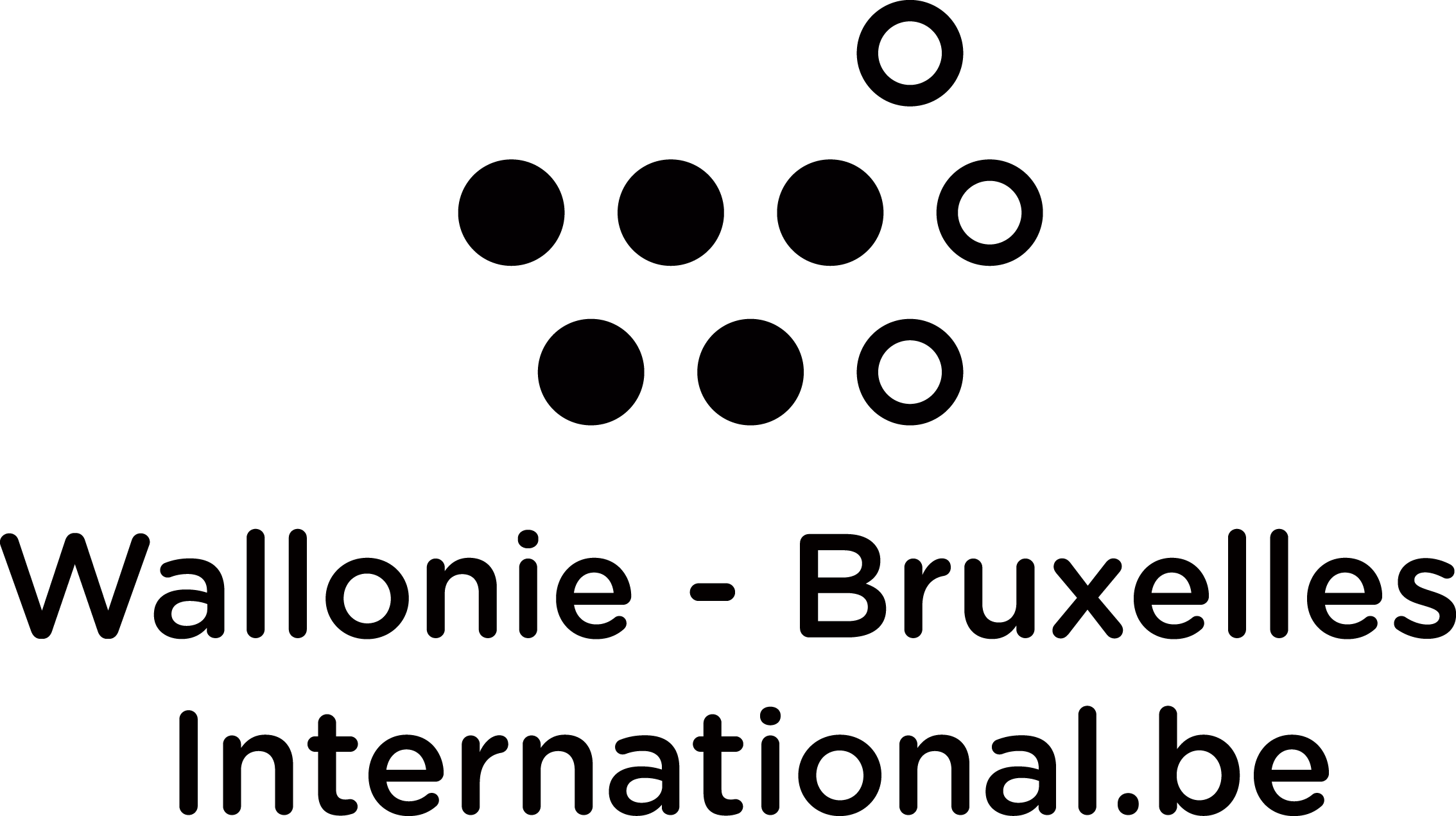 Logo Wallonie Bruxelles Internationale.be